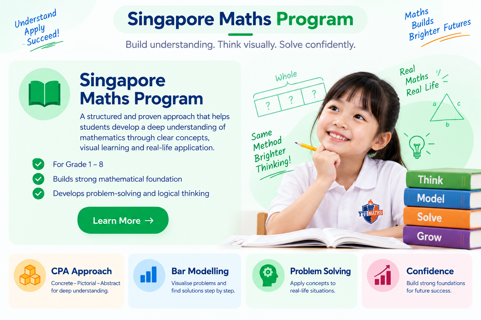 YTO Maths Centre Singapore Maths Program for Grades 1 to 8